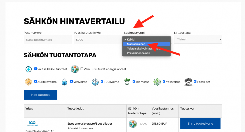 24kk sähkösopimusten hintavertailu