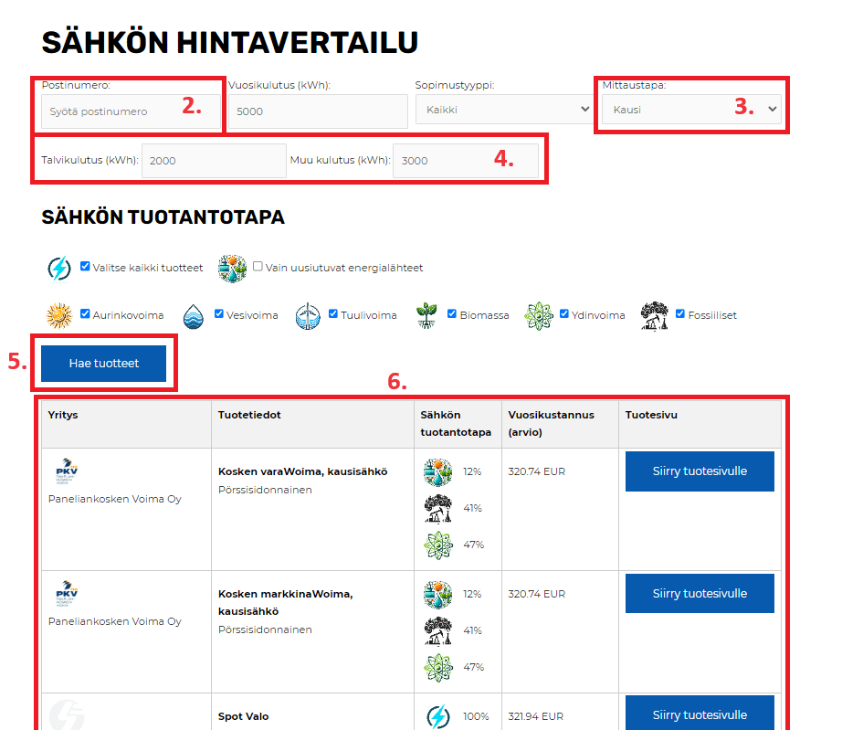 Mitä Sähkön Toimitusvelvollisuus Tarkoittaa? - Nodesk