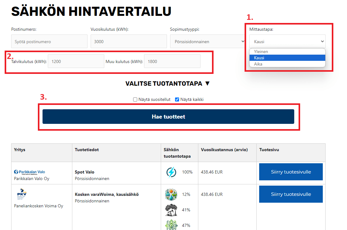 Sähkön Hintavertailu: Löydä Halvin Sähkösopimus (2024)